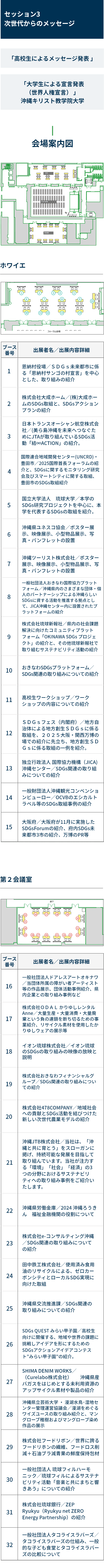 セッション3 次世代からのメッセージ